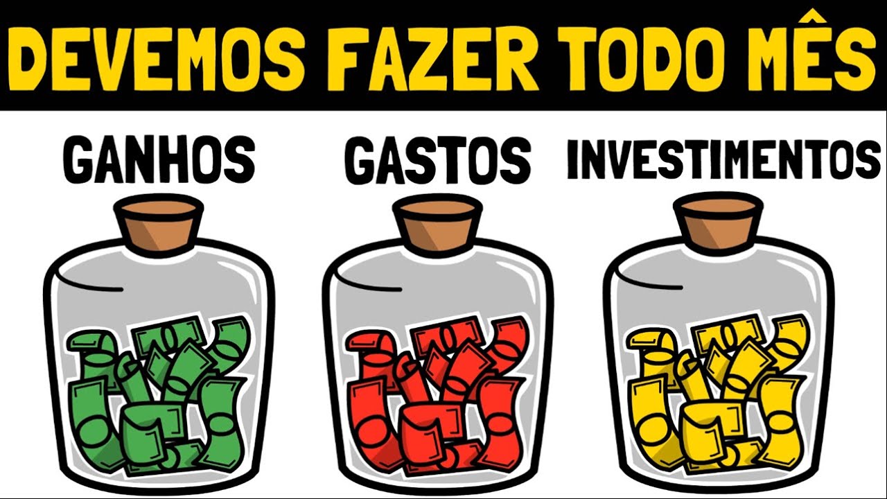 A Regra Básica p/ Usar e LIDAR COM O DINHEIRO Com Inteligência