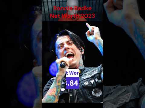 Thumbnail for Ronnie Radke net worth 2023 #ronnieradke #networth #2023 by Falling in Reverse