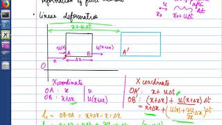 6  Rate of linear deformation of fluid element