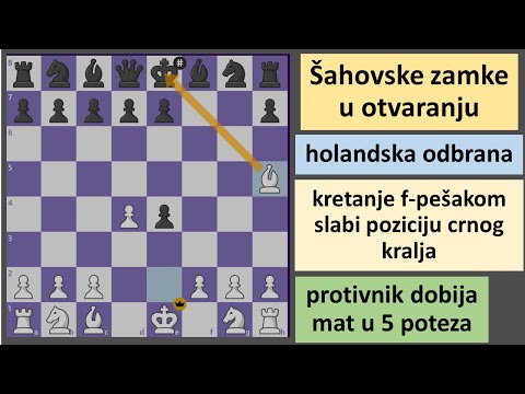 Šahovske zamke u otvaranju - holandska odbrana - svako kretanje f pešaka slabi poziciju kralja