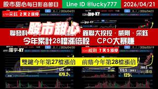 0421【甜心盤後節目】狂賀前鼎．雙鍵榮登長輩股，今年累計28檔CPO大暴賺！聯發科．jpp-KY．中探針．鑫聯大投控．威剛．采鈺亮燈！富貴穩中求
