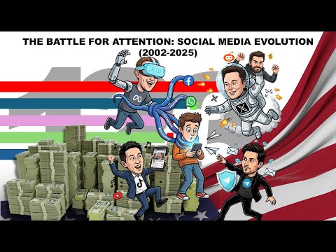THE BATTLE FOR ATTENTION - THE ULTIMATE SOCIAL MEDIA USER RACE - 2002 - 2025