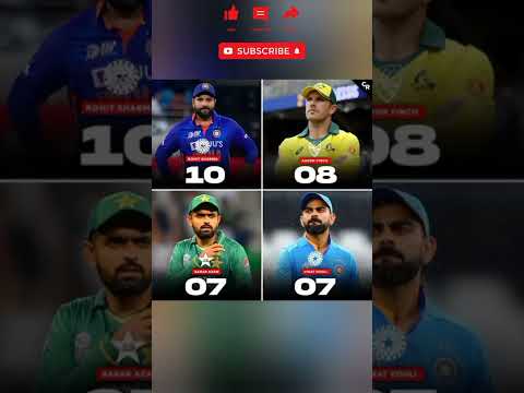 Most time top scores as captain in t20 wins | #rohitsharma #viratkohli #babarazam #aronfinch #shorts