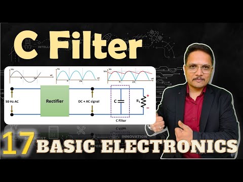 Energy Bands and Classification of Solid Material in Basic Electronics
