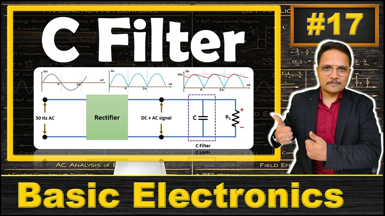 Capacitor Filter in Rectifier (Basics, Working, Waveforms & Drawbacks) Explained