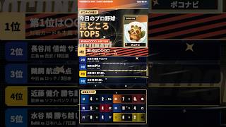 ポコナビが選ぶ 今日のプロ野球 見どころTOP5【2026.06.10】1位は動画で発表