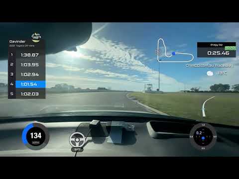 GR Yaris smashes a 61.5s lap at Wanneroo Raceway WA