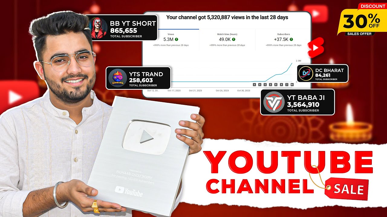 YOUTUBE CHANNEL FOR SELL | MONETIZED YOUTUBE CHANNEL FOR SALE | BEST DIWALI OFFER 🪔🪔 | BUY & SALE YT