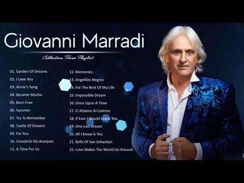 Grandes éxitos de Raúl Di Blasio 2021   - Giovanni Marradi Greatest Hits - Most Piano Songs 2021