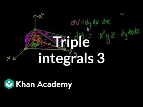 Triple Integrals Part 3