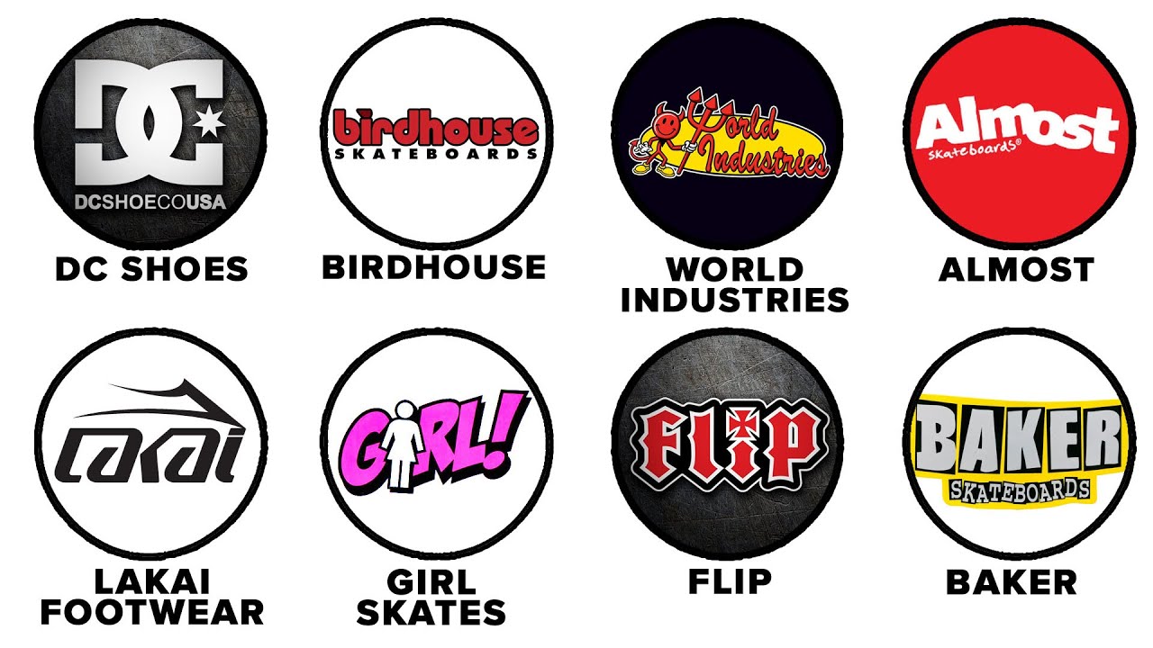 Skateboard Brands Started by Pro Skaters Explained in 15 Minutes