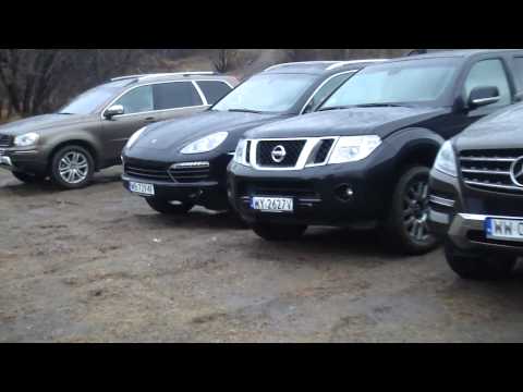 Testing Day  CARS4VIP.PL