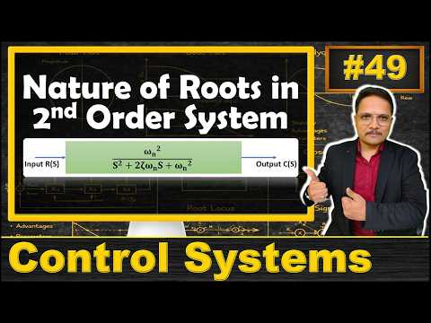 2nd Roots Nature of Roots with 2nd Order System Explained: Basics, Derivation ...