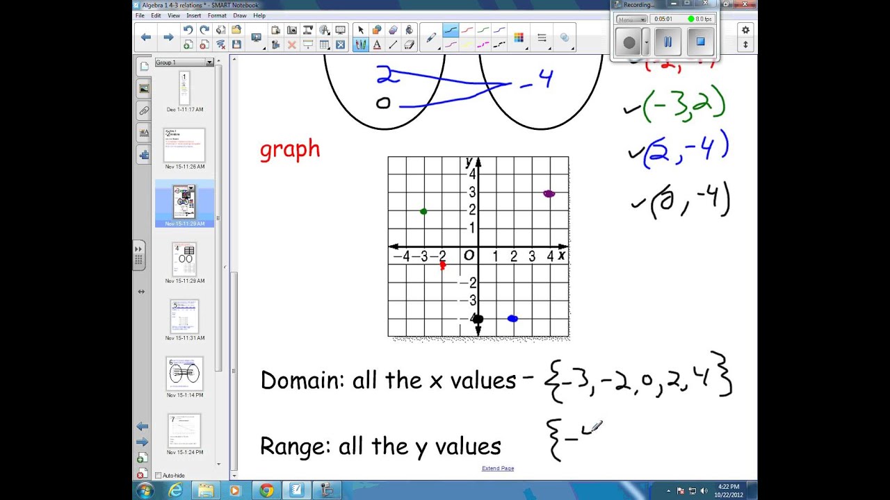 Algebra 1 4 3a relation as ordered pair graph table mapping