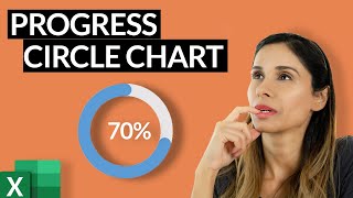 Easy vs. Pro: How to Create Rounded Progress Circles in Excel (2 Ways)