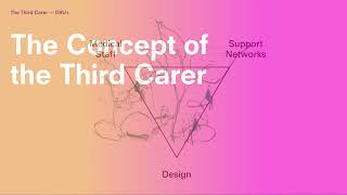 RIBA + VitrA Talk: The Third Carer - a vision for a new type of hospital