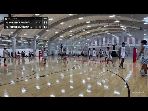 U North Carolina-Chapel Hill B vs U North Carolina-Charlotte A