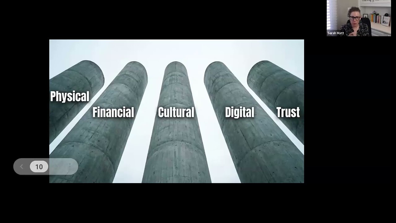 April 9th Guest Speaker — Dr. Sarah Matt, MD, MBA | Healthcare Without the Spin