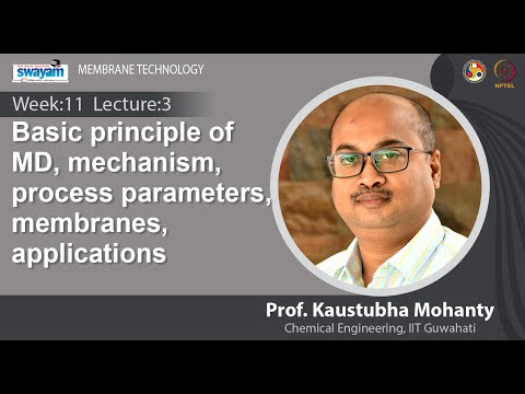 Membrane Technology Introduction Video