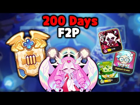 What A PEAK 200 Day F2P Looks Like