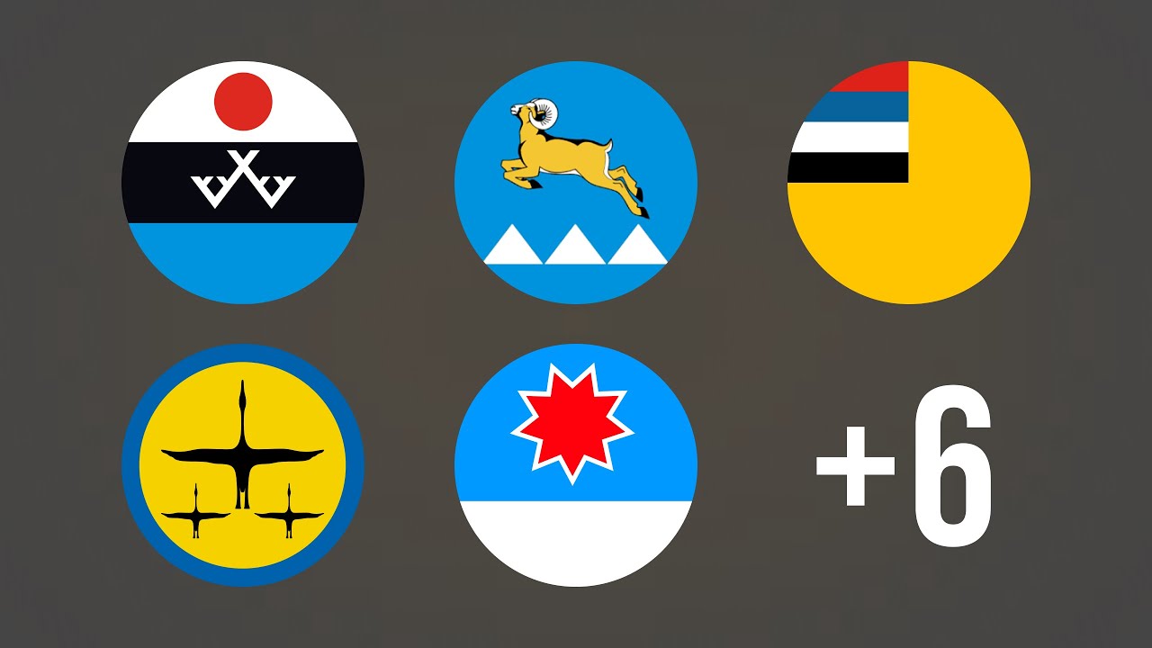 All Tungusic Languages Explained