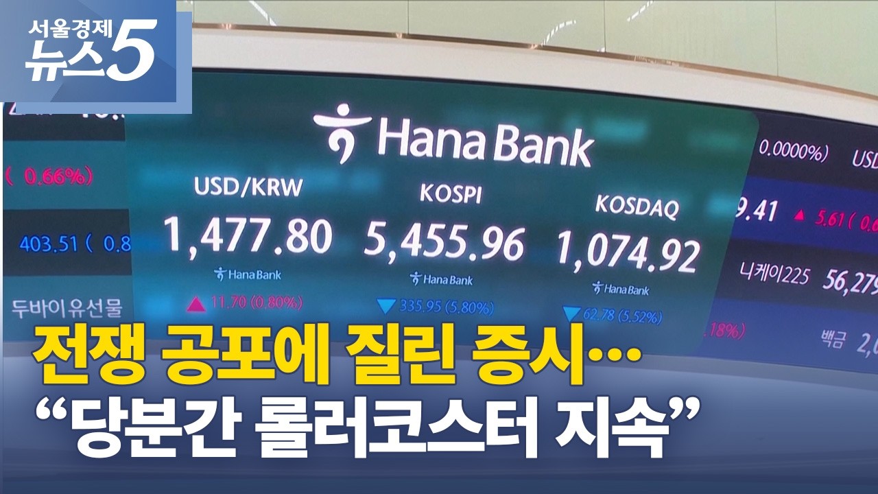 전쟁 공포에 질린 증시…“당분간 롤러코스터 지속”