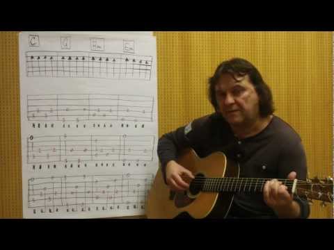 Fingerstyle Guitar Lesson # 8: HOW TO PLAY FINGERSTYLE GUITAR / FINGERSTYLE FOR BEGINNERS