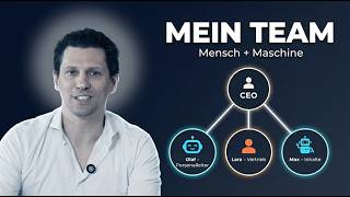Führung mit KI: Vom Kontrolleur zum Orchestrator (kompletter Leitfaden)