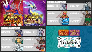 第10回うみオフ決勝(ニッシーvsあばん)