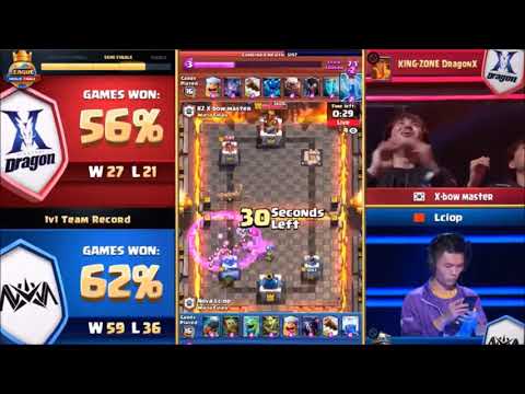 Xbow Master : The greatest Clone spell ever