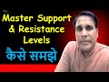 How To Understand Master Support Resistance Levels Price Action Trading