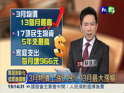 3月物價上漲0.19% 13月最大漲幅