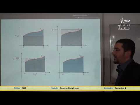 Analyse Numérique    8 avril 2020