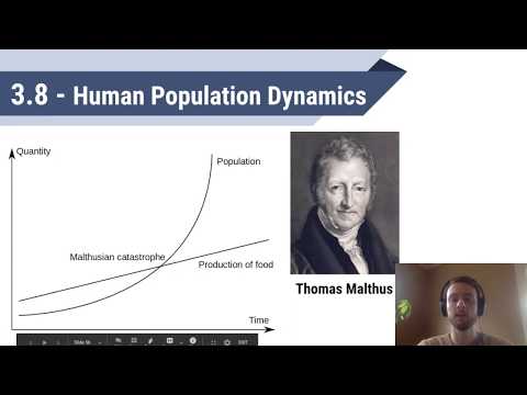 APES Video Notes 3.8 - Human Population Dynamics