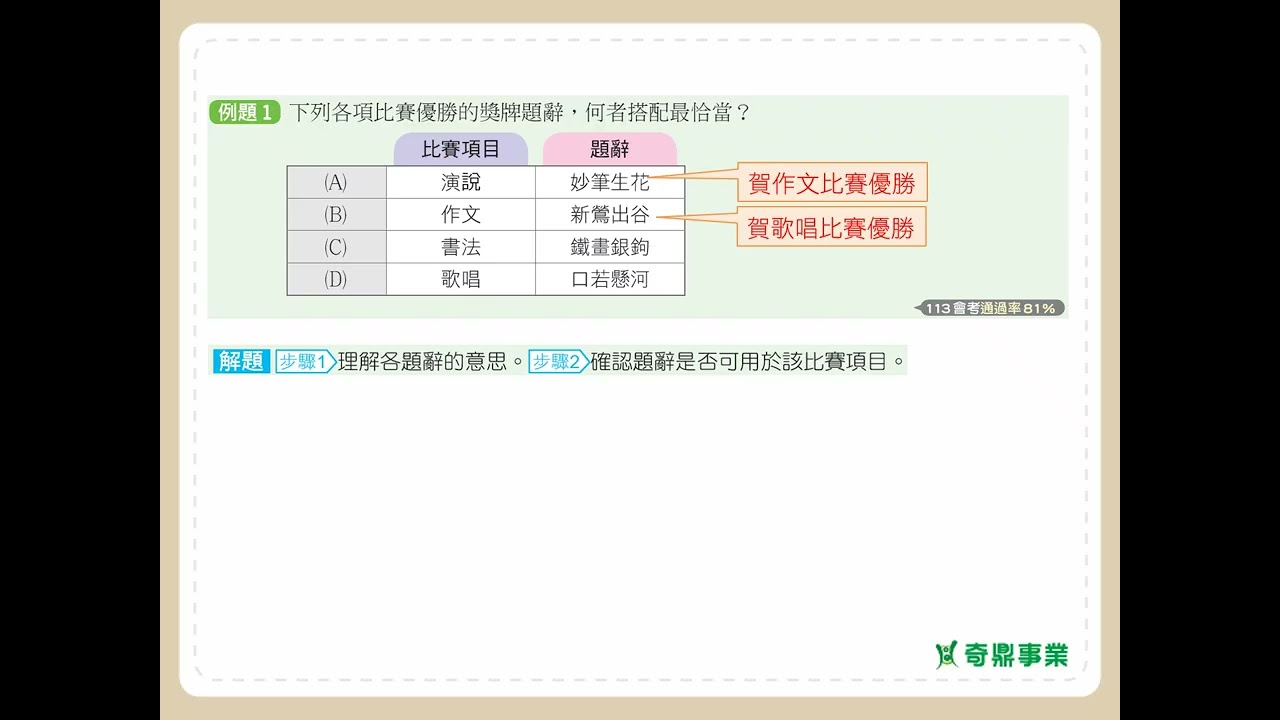 第5單元 應用文(二)	P.65	透視會考第1題