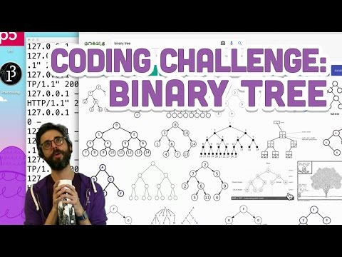 Coding Challenge 65 1 Binary Search Tree