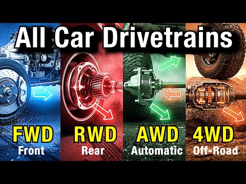 ALL CAR DRIVETRAINS EXPLAINED | FWD vs RWD vs AWD vs 4WD.