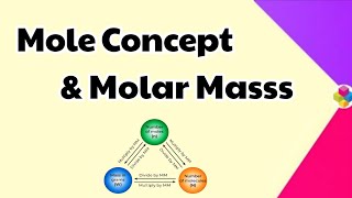 Mole Concept and Molar Masses | Some Basic Concepts of Chemistry | Chapter 1 | Class 11th | Science