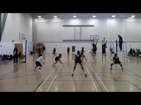 Malory Eagles UEL vs Polonia SideOut LONDON | Women's Super League | 2021-11-06