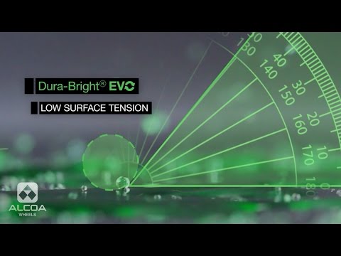 Chapter 1: Dura-Bright® EVO Science Series - Only at Our Tech Center
