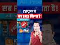 Shop Where Every Item Is Available Absolutely Free Dr Vivek Bindra
