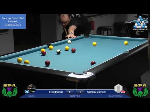 SPA Scottish Seniors Championship - Quarters and Semis Main Table