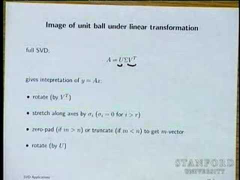 Gain of a Matrix in a Direction