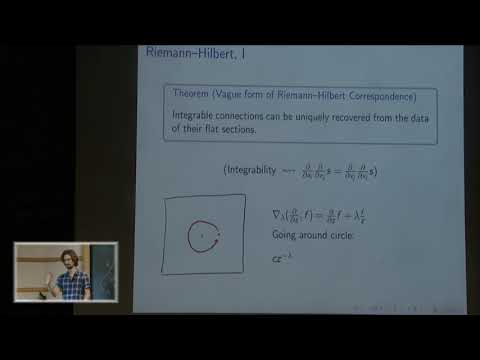 Logarithmic Riemann-Hilbert Correspondences - Clemens Koppensteiner
