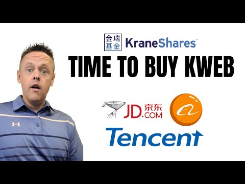 Time to Buy KWEB Stock? | KraneShares KWEB China Internet ETF