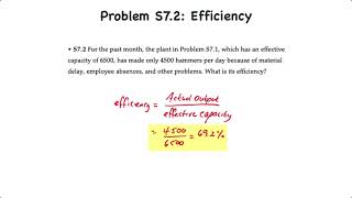 Operations Management: Capacity Management – Utilization and Efficienc