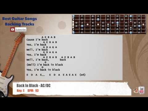 🎸  Back In Black - AC/DC Guitar Backing Track with vocal, chords and lyrics