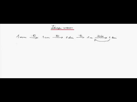 Längen messen und umrechnen