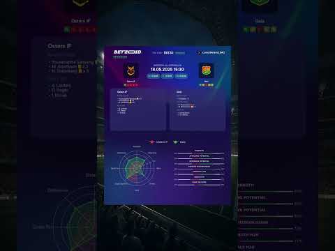 ⚽️ Osters IF vs Gais MATCH PREVIEW | Advanced Stats & Prediction 18.05.2025