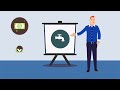 Online Loans Instant